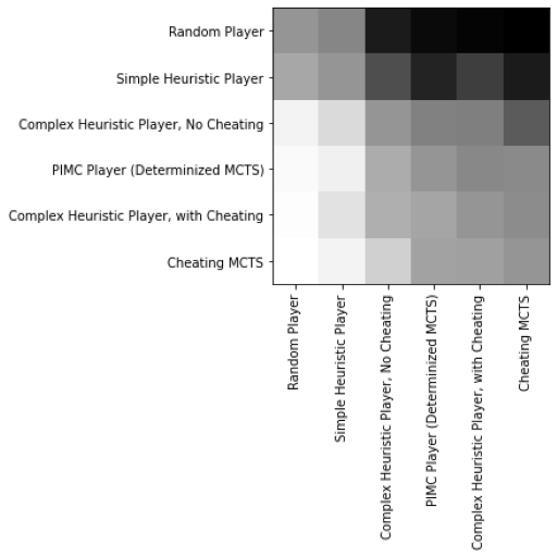 Image could not be loaded.